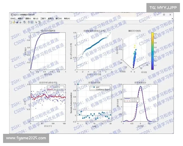 回归器链方法处理多目标预测,比赛统计变量间依赖性获验证